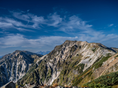 白馬岳