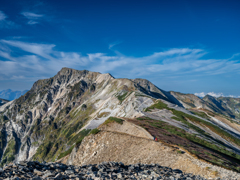 白馬岳