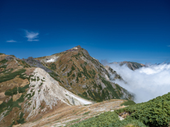 白馬岳