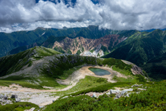 鷲羽岳の山頂から・鷲羽池のカルデラを見下ろす