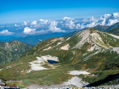 白馬岳・富山側カール