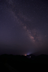 Milky Way