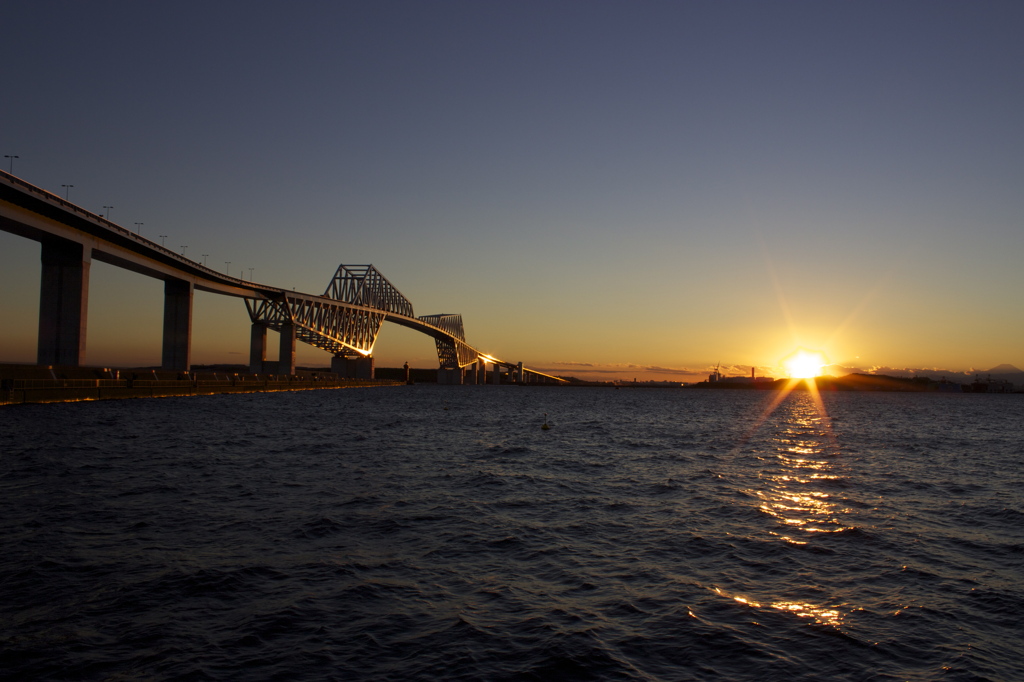 sunset with Gate Bridge