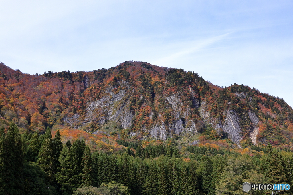 布岩