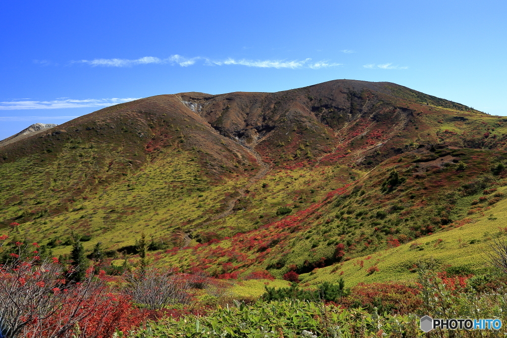 草津白根山
