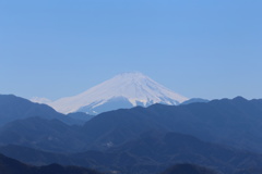 高尾山から富士山