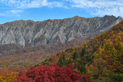 秋色の鍵掛峠２