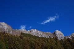 秩父二子山、西岳へ