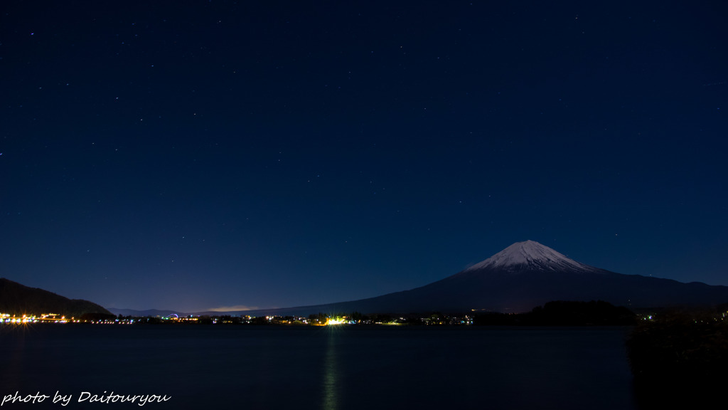 星空に包まれて・・・