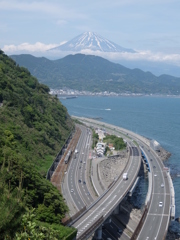 薩埵峠からの富士山