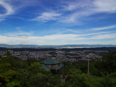 奈良盆地