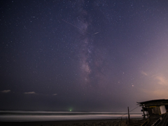 「流れ星が天の川を渡る」