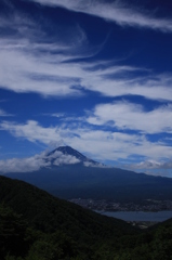 夏富士