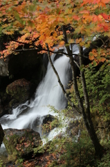 竜頭の滝