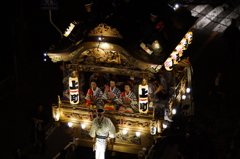 成田祇園祭　上町