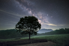 2ヶ月ぶりの星空