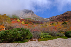 茶臼岳