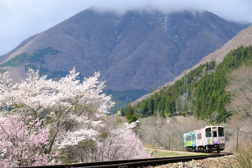 会津鉄道