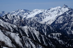 残雪のアルプス銀座