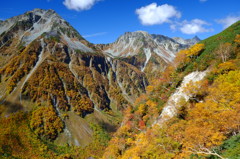 錦繍の峰