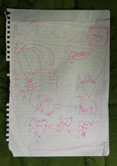 持って行くもの