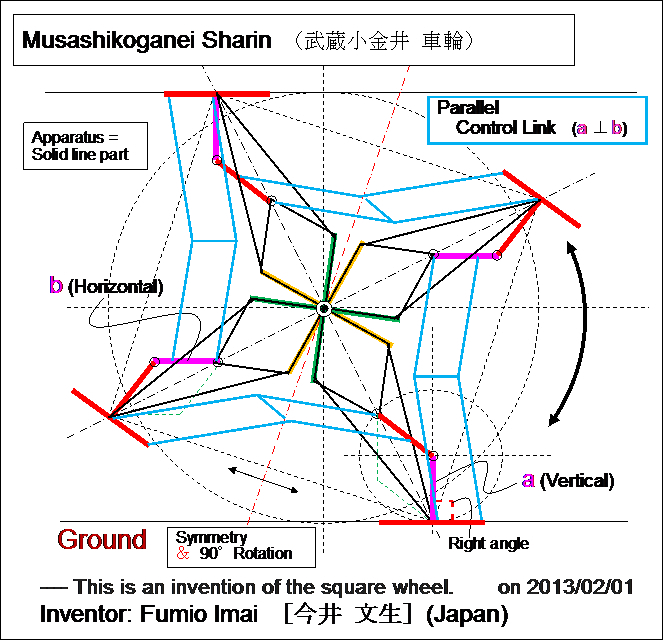 武蔵小金井車輪
