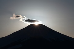 ダイヤモンド富士