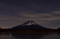夜明け前の富士山と氷点下の精進湖