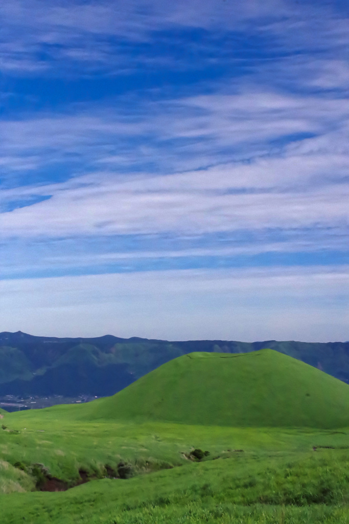 Cute な活火山