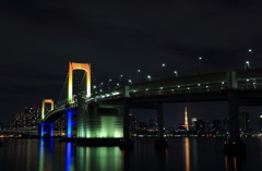 虹橋と東京わたー