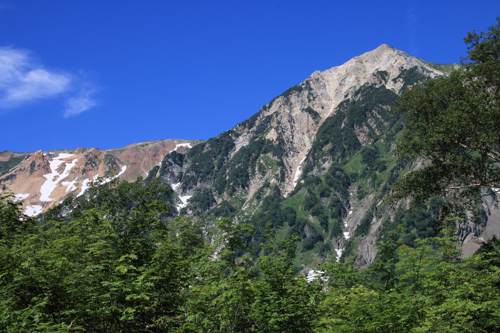 白馬鑓ヶ岳