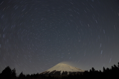 北天の星