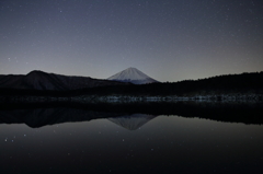 Lake of the mirror