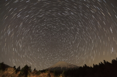 巡る星