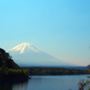 富士山と本栖湖