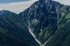 樺沢残雪