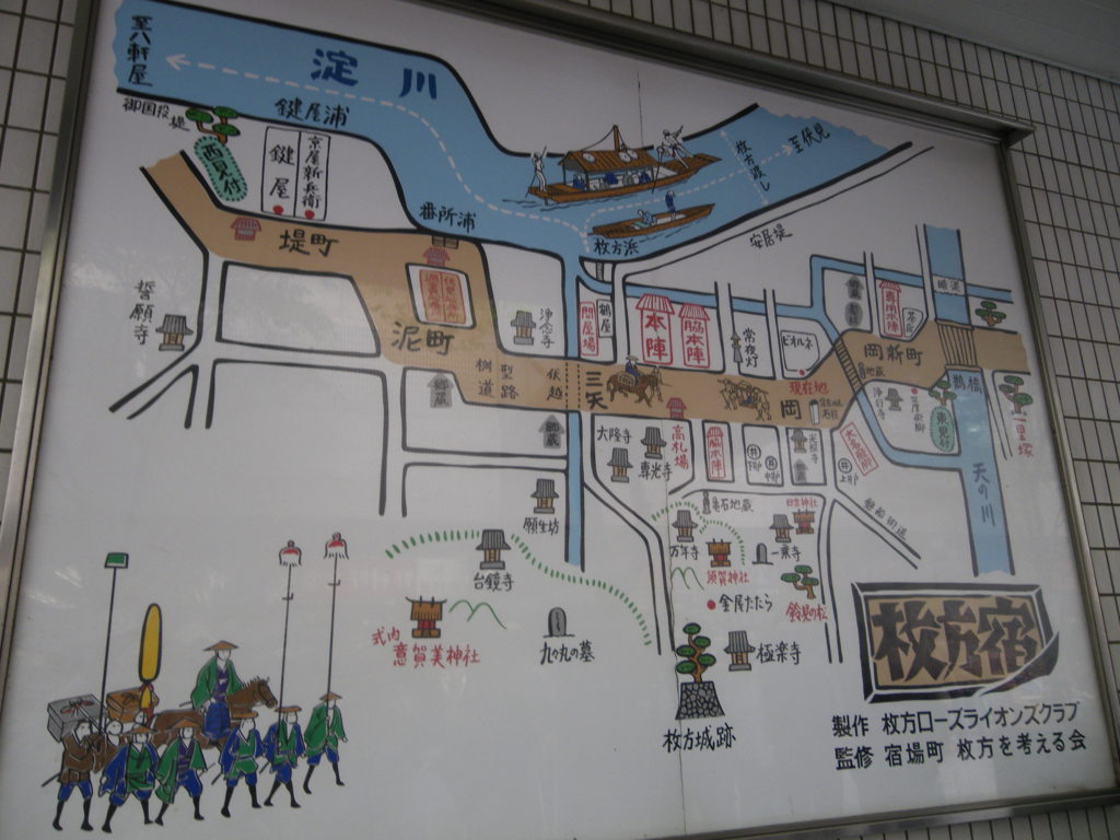 枚方宿見取図