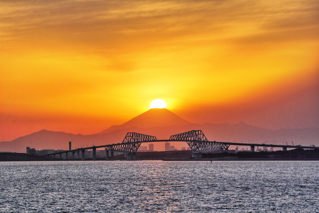 夕景 憧れた一枚