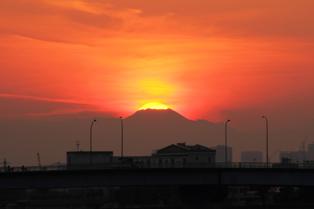 今井橋上流右岸で見た富士山夕景 ＃３ ．．．ダウン