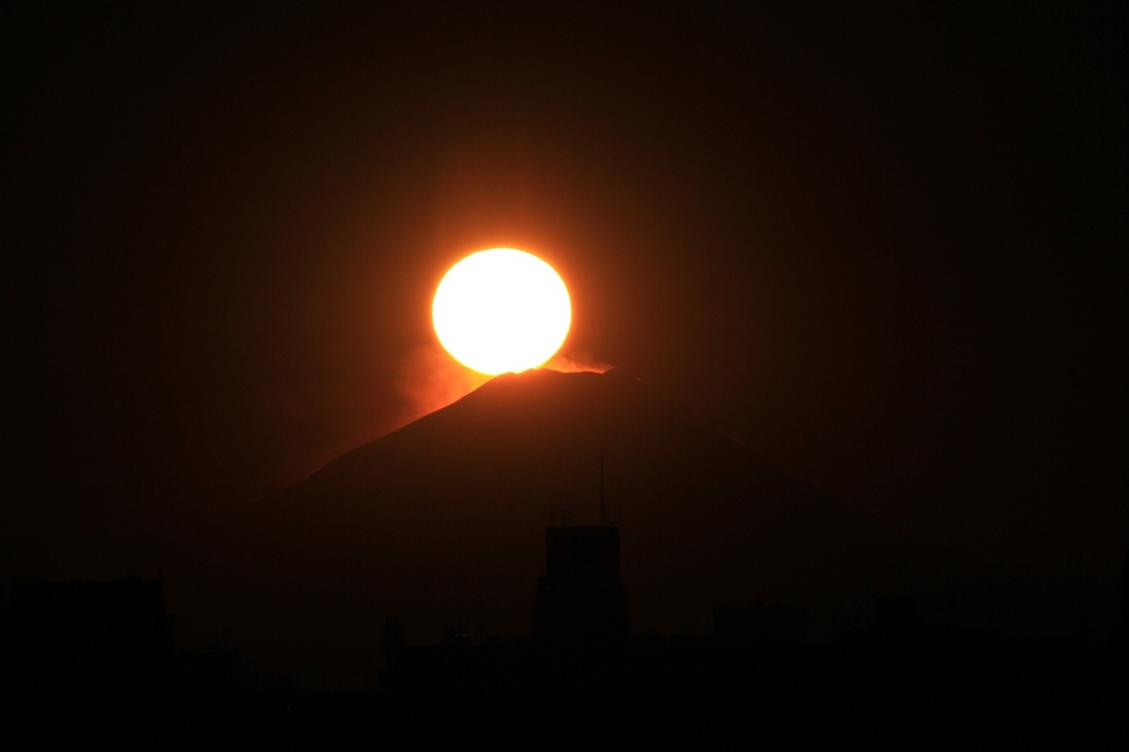 着地