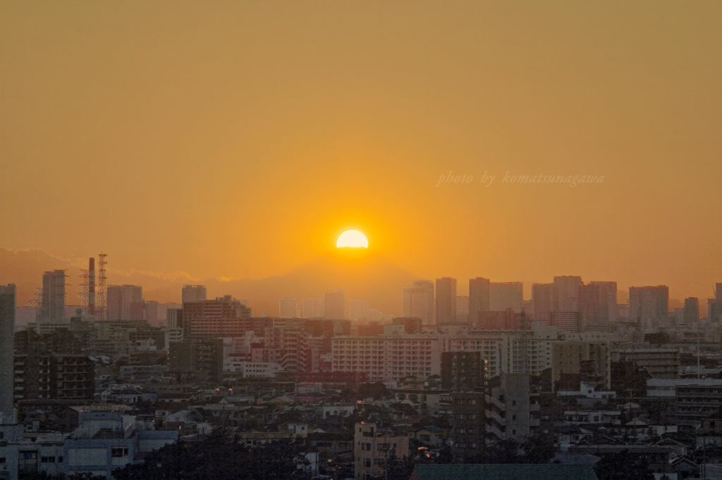 夕景　江戸川にて