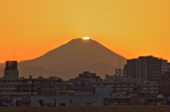 鹿浜都市農業公園で見た富士山夕景＃３