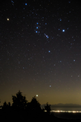 神が住む山　神が住む星