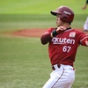 西巻賢二⚾︎東北楽天ゴールデンイーグルス