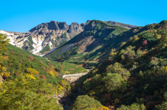 十勝岳