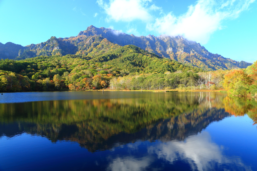 鏡池