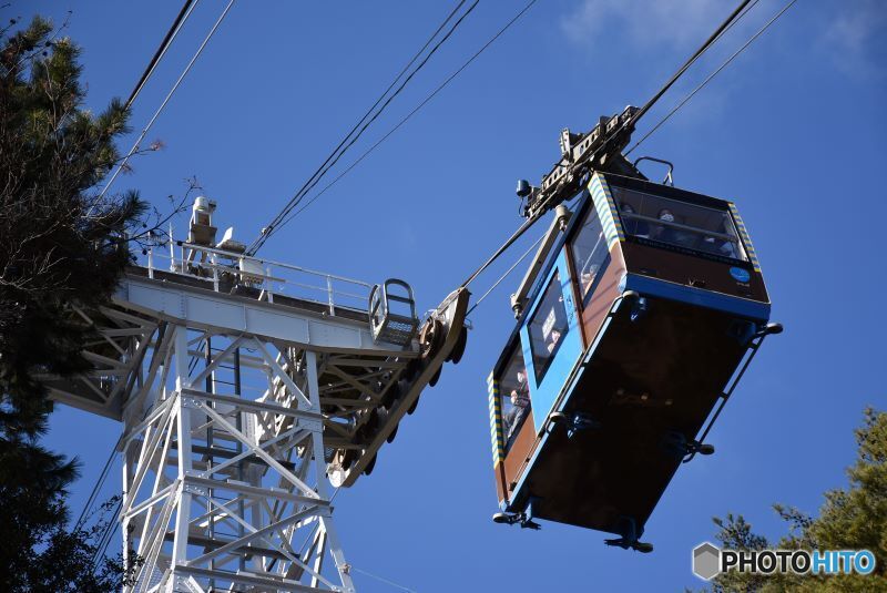 千光寺山ロープウェイ　４