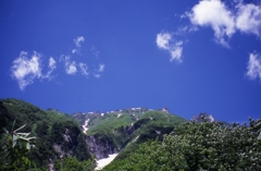 北アルプス　奥穂高岳