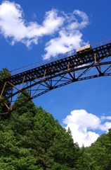トロッコ夏の陣３