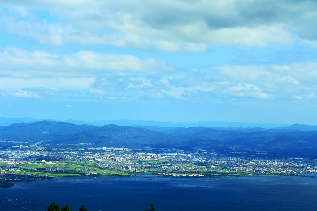 BIWAKO